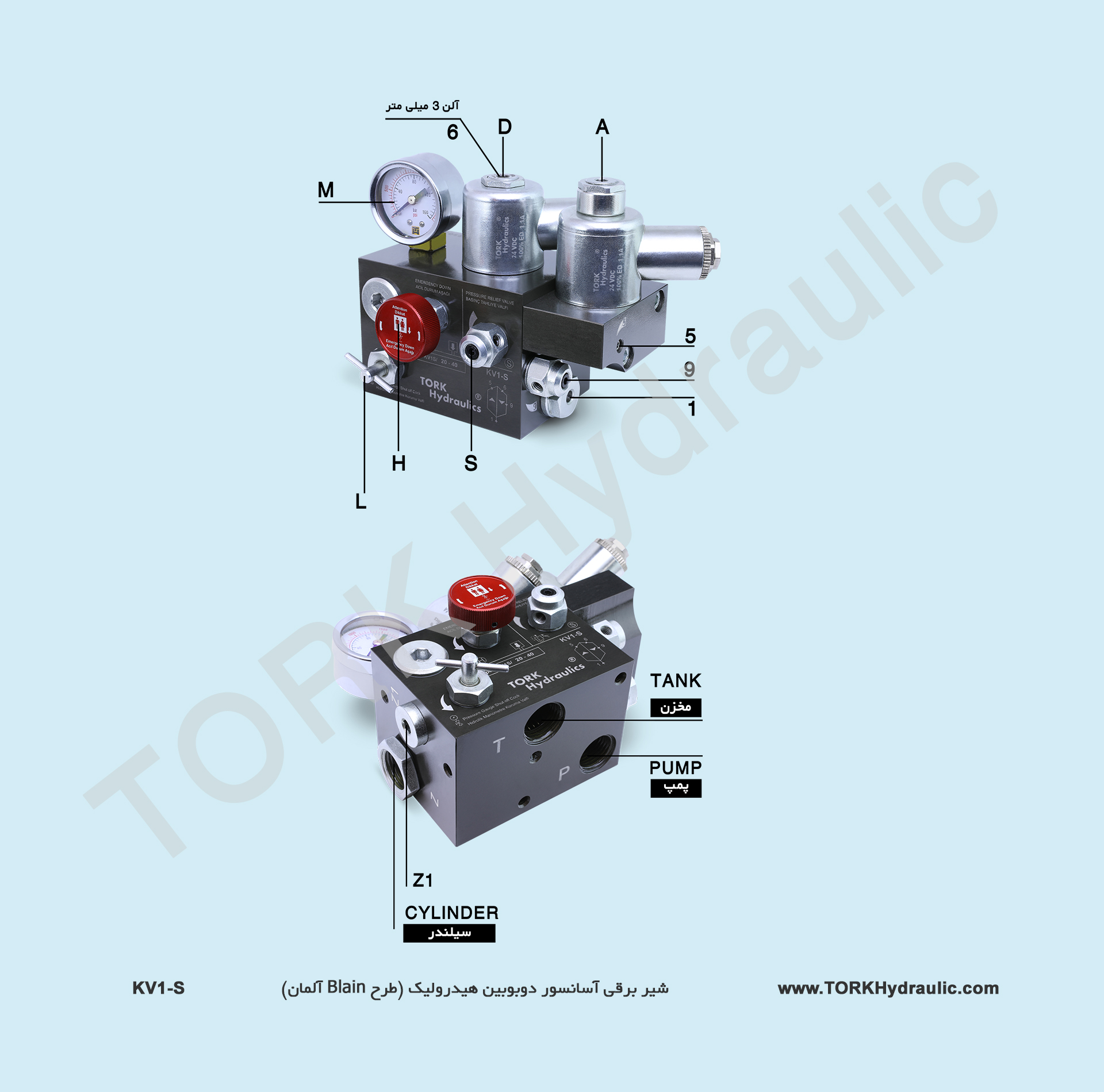 TORK Hydraulics BLAIN dual coil solenoid valve installation guide